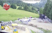Archiv Foto Webcam Panorama Mythen 19:00