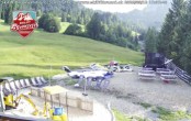 Archiv Foto Webcam Panorama Mythen 17:00