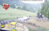 Archived image Webcam Panorama Mythen 06:00