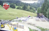 Archiv Foto Webcam Panorama Mythen 17:00
