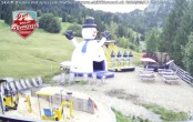 Archived image Webcam Panorama Mythen 15:00
