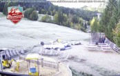 Archiv Foto Webcam Panorama Mythen 08:00