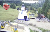 Archiv Foto Webcam Panorama Mythen 13:00