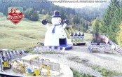 Archiv Foto Webcam Panorama Mythen 09:00
