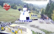Archiv Foto Webcam Panorama Mythen 11:00