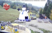 Archiv Foto Webcam Panorama Mythen 15:00