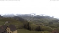 Archived image Webcam Appenzell in Switzerland 13:00