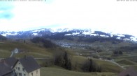 Archiv Foto Webcam Panoramablick über Appenzell 19:00