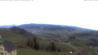 Archiv Foto Webcam Panoramablick über Appenzell 15:00