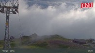 Archived image Webcam "Gaffia" mountain station, Wangs in Eastern Switzerland 06:00