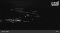 Archived image Webcam "Gaffia" mountain station, Wangs in Eastern Switzerland 00:00