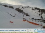 Archived image Webcam mountain station Rosskopf, Vipiteno/Sterzing 15:00