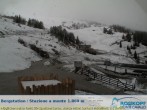 Archiv Foto Webcam Bergstation Rosskopf, Sterzing 09:00