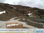 Archived image Webcam mountain station Rosskopf, Vipiteno/Sterzing 13:00