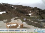 Archived image Webcam mountain station Rosskopf, Vipiteno/Sterzing 15:00