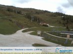 Archived image Webcam mountain station Rosskopf, Vipiteno/Sterzing 06:00