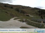 Archived image Webcam mountain station Rosskopf, Vipiteno/Sterzing 09:00