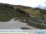 Archived image Webcam mountain station Rosskopf, Vipiteno/Sterzing 15:00