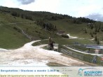 Archiv Foto Webcam Bergstation Rosskopf, Sterzing 13:00