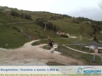 Archiv Foto Webcam Bergstation Rosskopf, Sterzing 15:00