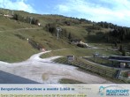 Archiv Foto Webcam Bergstation Rosskopf, Sterzing 06:00