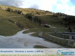 Archiv Foto Webcam Bergstation Rosskopf, Sterzing 06:00
