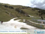 Archiv Foto Webcam Bergstation Rosskopf, Sterzing 11:00