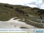 Archiv Foto Webcam Bergstation Rosskopf, Sterzing 13:00