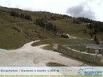 Archiv Foto Webcam Bergstation Rosskopf, Sterzing 15:00