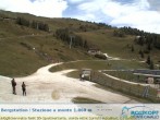Archiv Foto Webcam Bergstation Rosskopf, Sterzing 09:00
