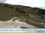 Archiv Foto Webcam Bergstation Rosskopf, Sterzing 09:00