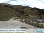 Archived image Webcam mountain station Rosskopf, Vipiteno/Sterzing 15:00