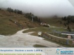 Archiv Foto Webcam Bergstation Rosskopf, Sterzing 15:00