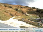 Archiv Foto Webcam Bergstation Rosskopf, Sterzing 06:00