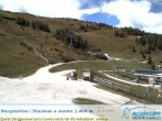 Archiv Foto Webcam Bergstation Rosskopf, Sterzing 13:00