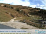 Archiv Foto Webcam Bergstation Rosskopf, Sterzing 06:00