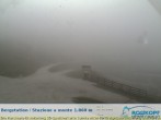 Archived image Webcam mountain station Rosskopf, Vipiteno/Sterzing 09:00