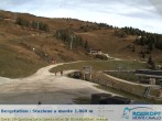 Archiv Foto Webcam Bergstation Rosskopf, Sterzing 06:00