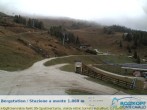 Archiv Foto Webcam Bergstation Rosskopf, Sterzing 08:00