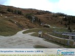 Archived image Webcam mountain station Rosskopf, Vipiteno/Sterzing 07:00
