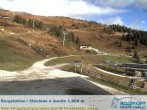 Archived image Webcam mountain station Rosskopf, Vipiteno/Sterzing 08:00