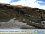 Archived image Webcam mountain station Rosskopf, Vipiteno/Sterzing 09:00