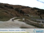 Archived image Webcam mountain station Rosskopf, Vipiteno/Sterzing 15:00