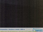 Archived image Webcam mountain station Rosskopf, Vipiteno/Sterzing 06:00