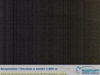 Archived image Webcam mountain station Rosskopf, Vipiteno/Sterzing 06:00