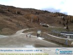 Archived image Webcam mountain station Rosskopf, Vipiteno/Sterzing 09:00