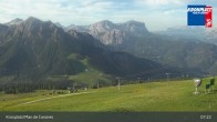 Archiv Foto Webcam Kronplatz Südtirol 06:00