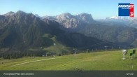 Archiv Foto Webcam Kronplatz Südtirol 06:00