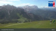 Archiv Foto Webcam Kronplatz Südtirol 08:00