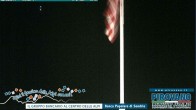 Archiv Foto Webcam Stilfser Joch: Blick auf die Gondel 01:00